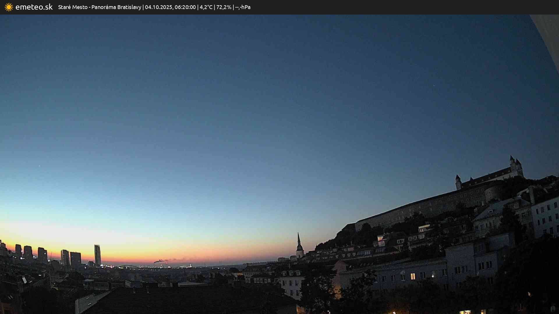 Panoráma Bratislavy