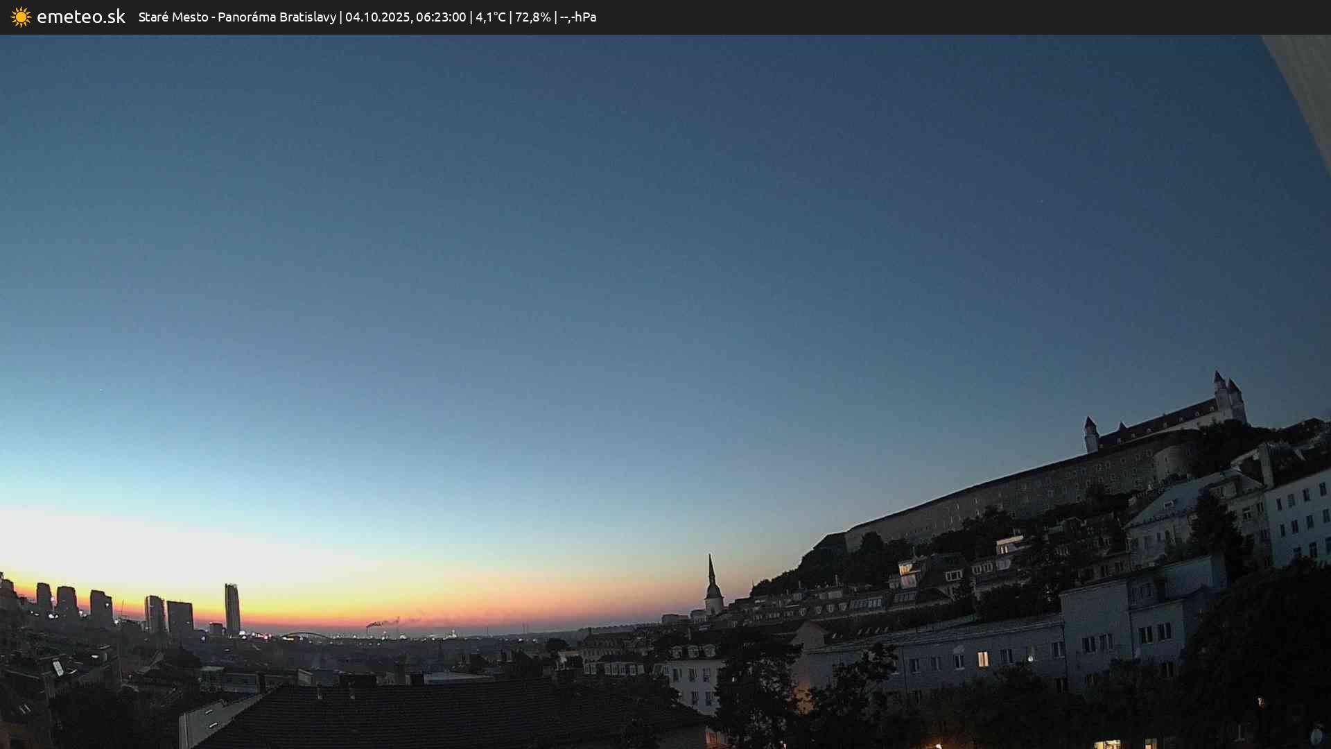 Panoráma Bratislavy