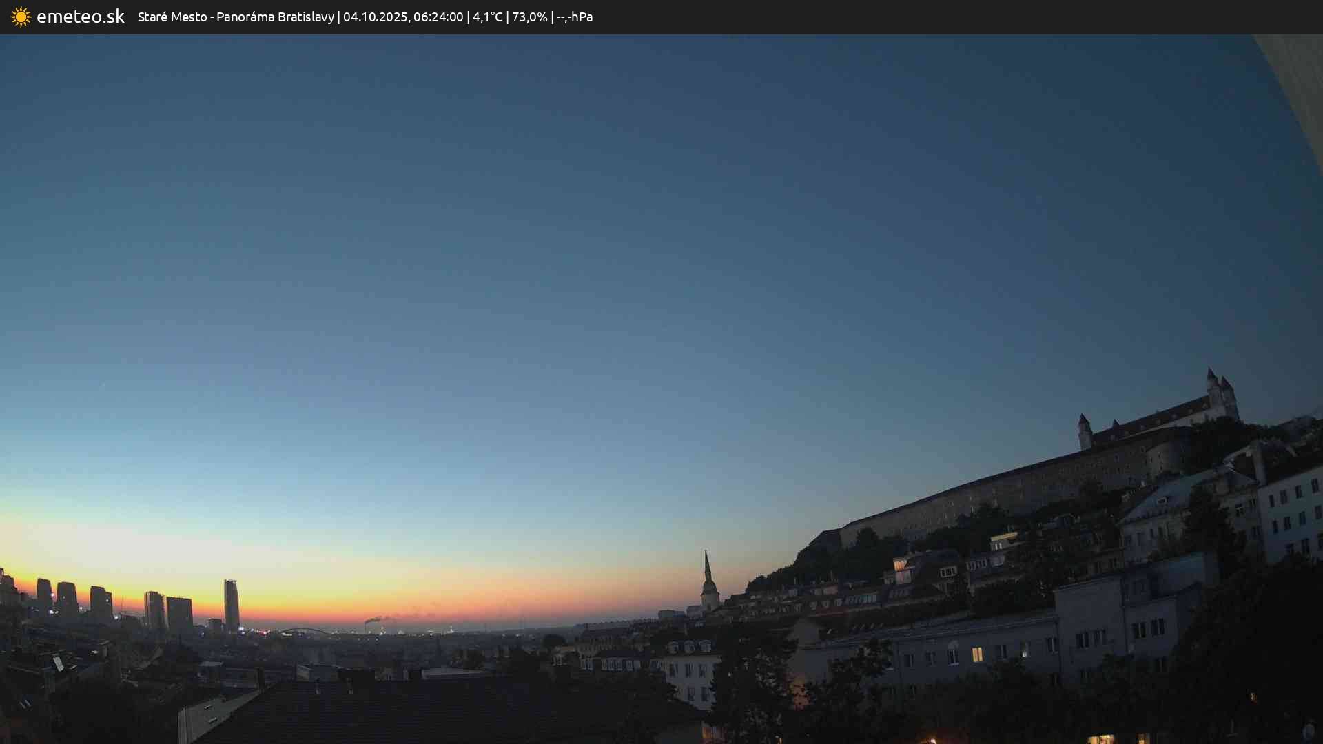Panoráma Bratislavy