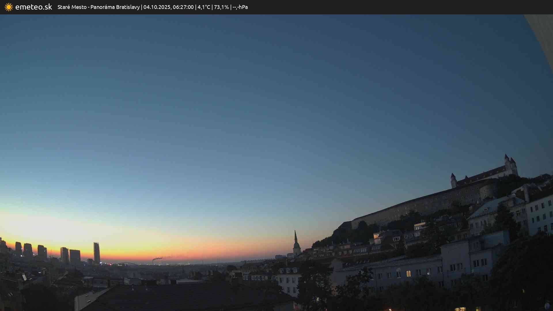 Panoráma Bratislavy