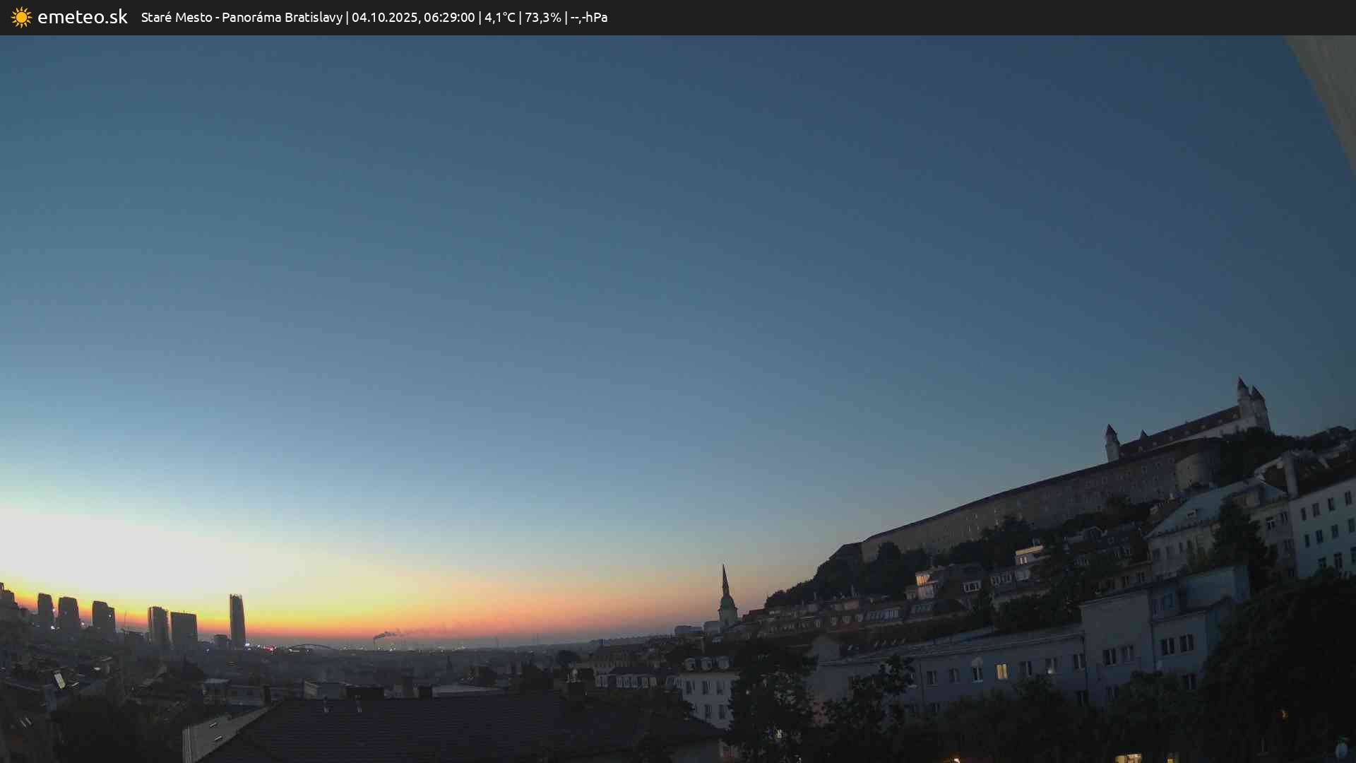 Panoráma Bratislavy
