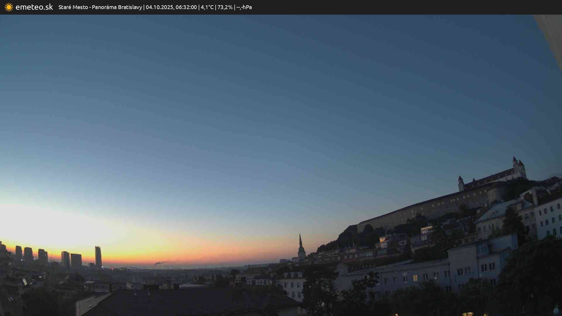 Panoráma Bratislavy