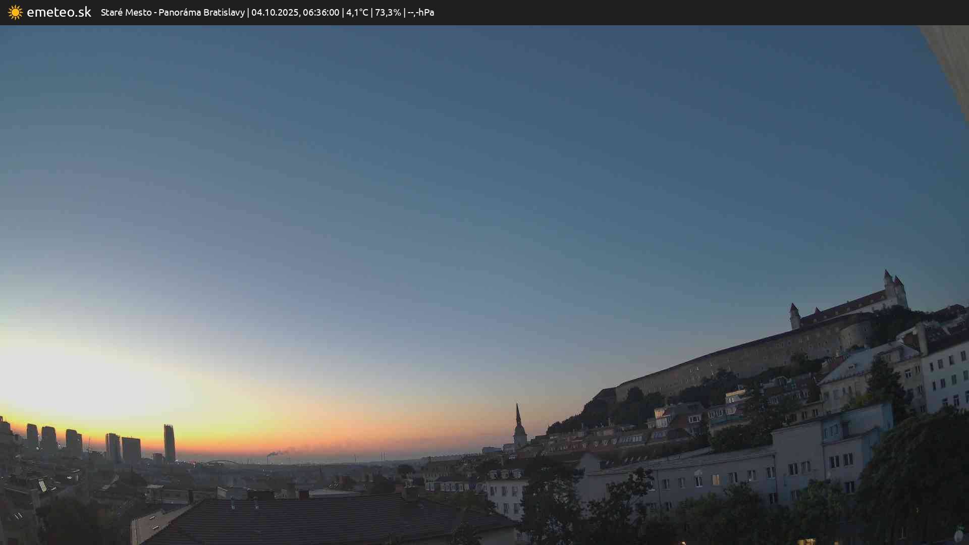 Panoráma Bratislavy