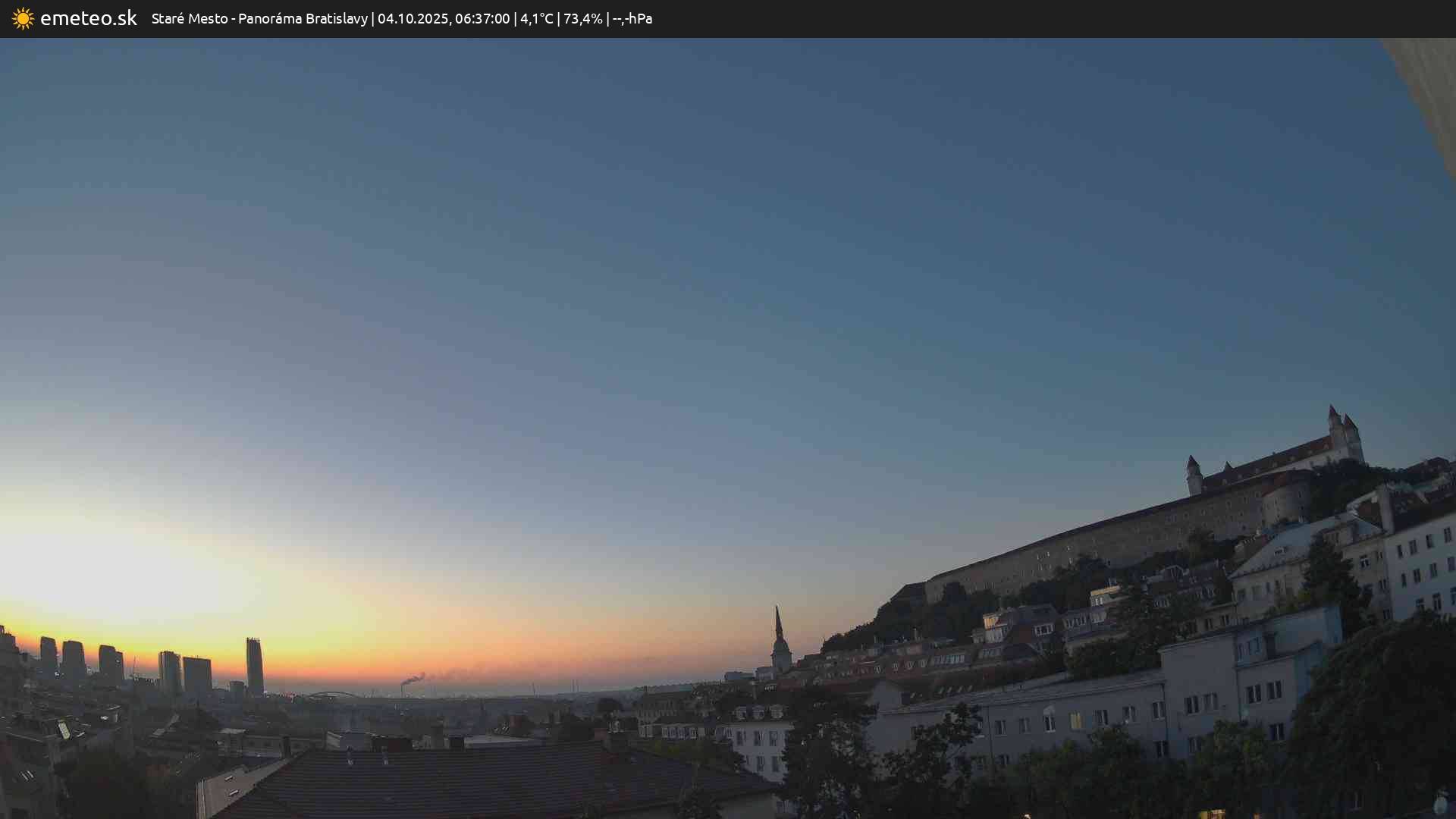 Panoráma Bratislavy