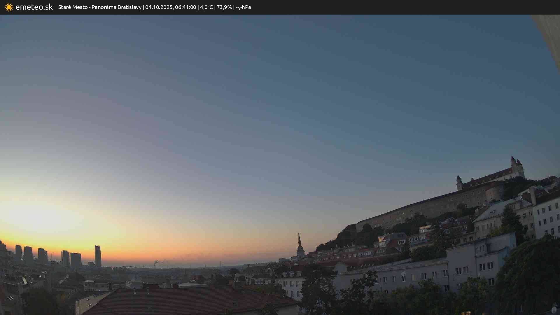 Panoráma Bratislavy