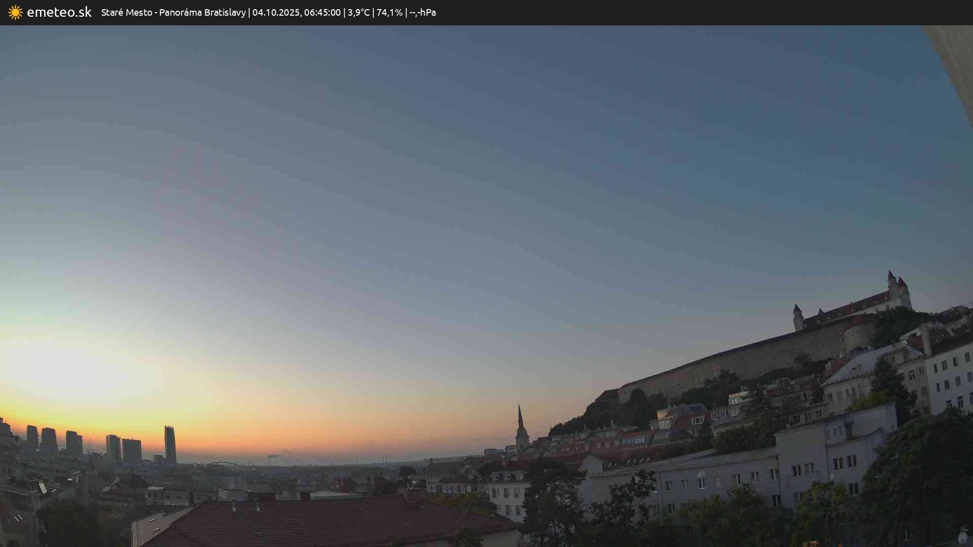 Panoráma Bratislavy