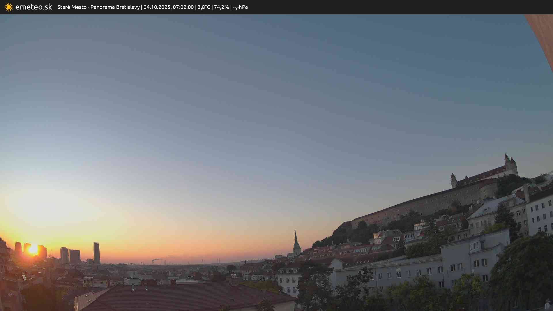Panoráma Bratislavy