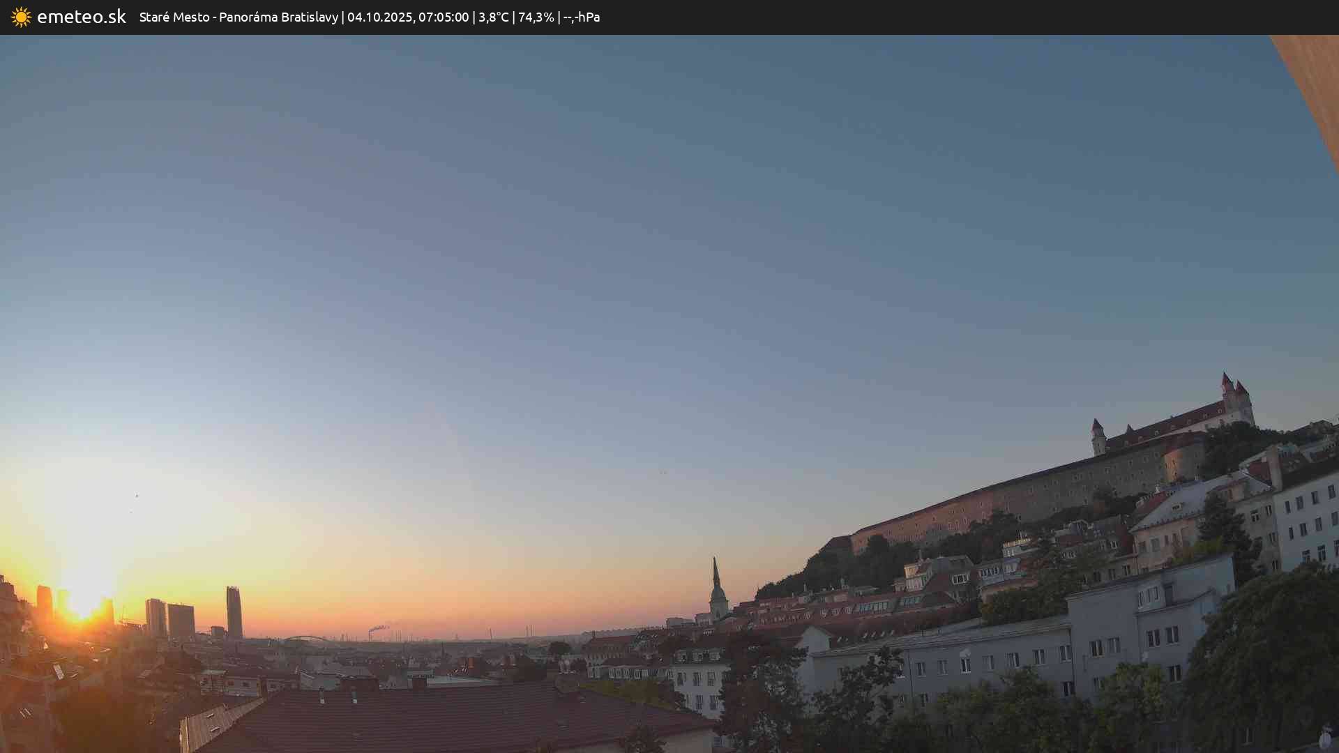 Panoráma Bratislavy