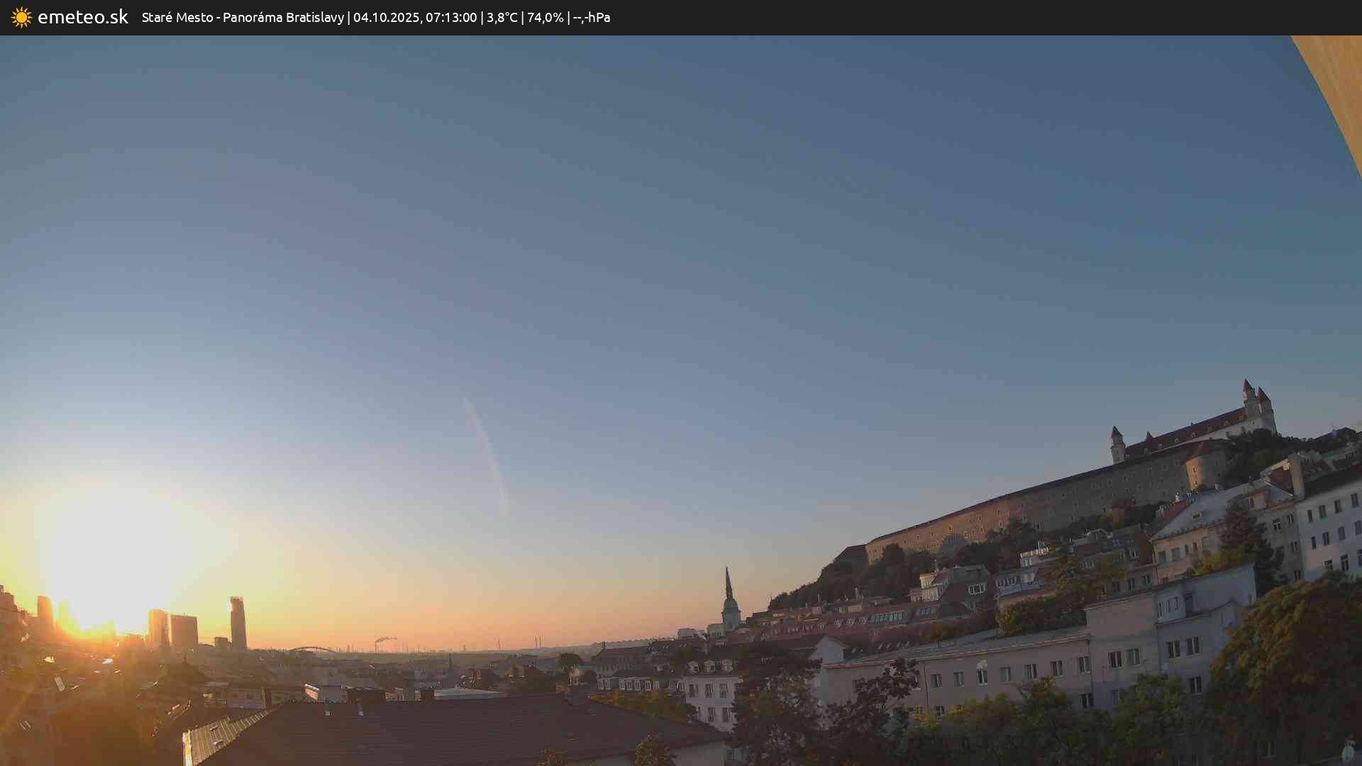Panoráma Bratislavy