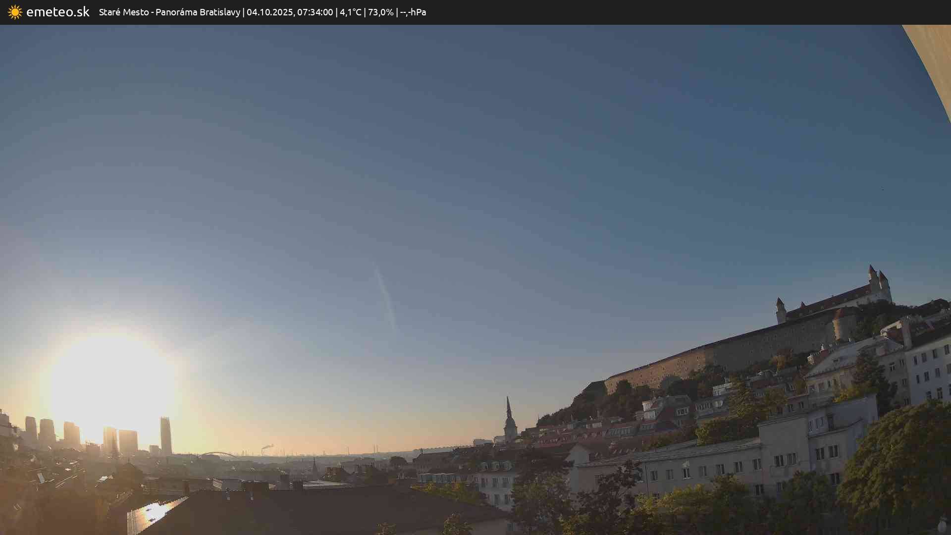 Panoráma Bratislavy