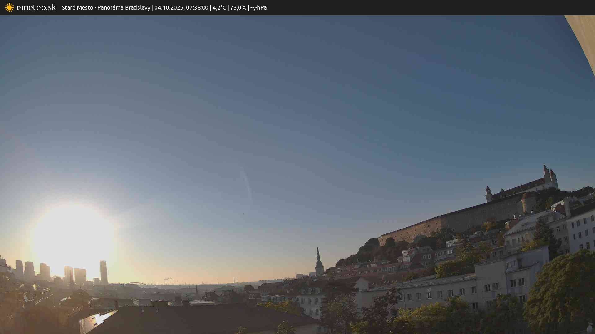 Panoráma Bratislavy