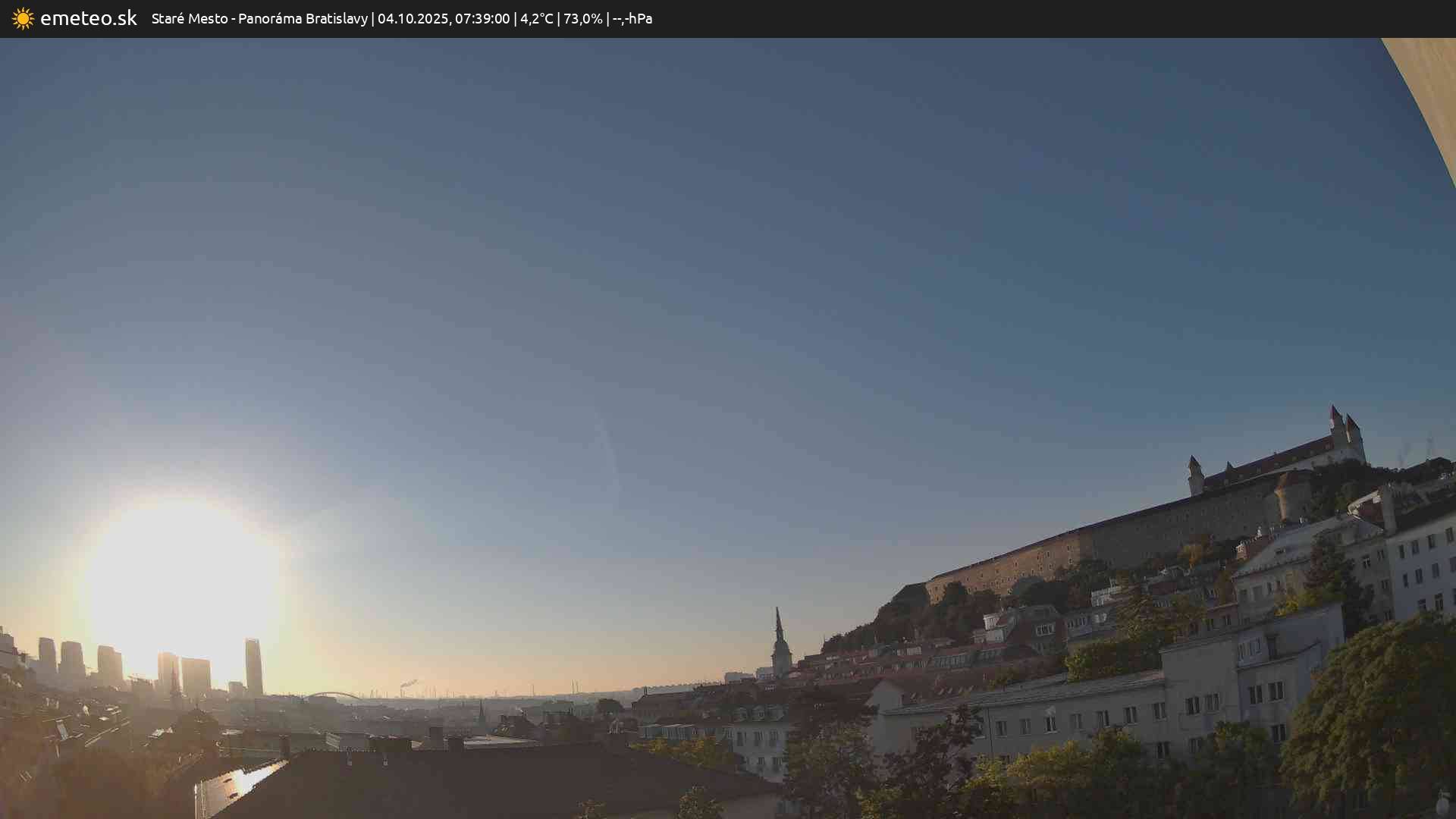 Panoráma Bratislavy