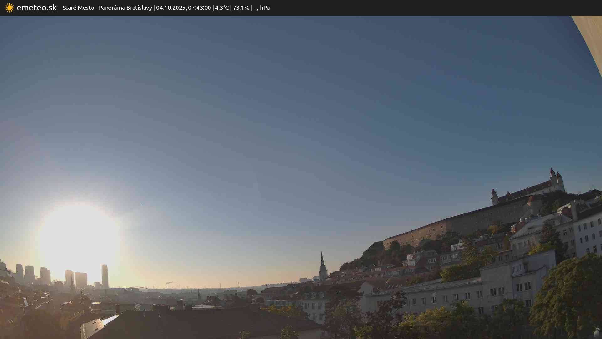 Panoráma Bratislavy