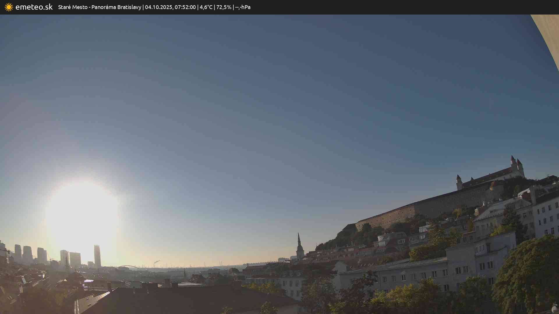 Panoráma Bratislavy