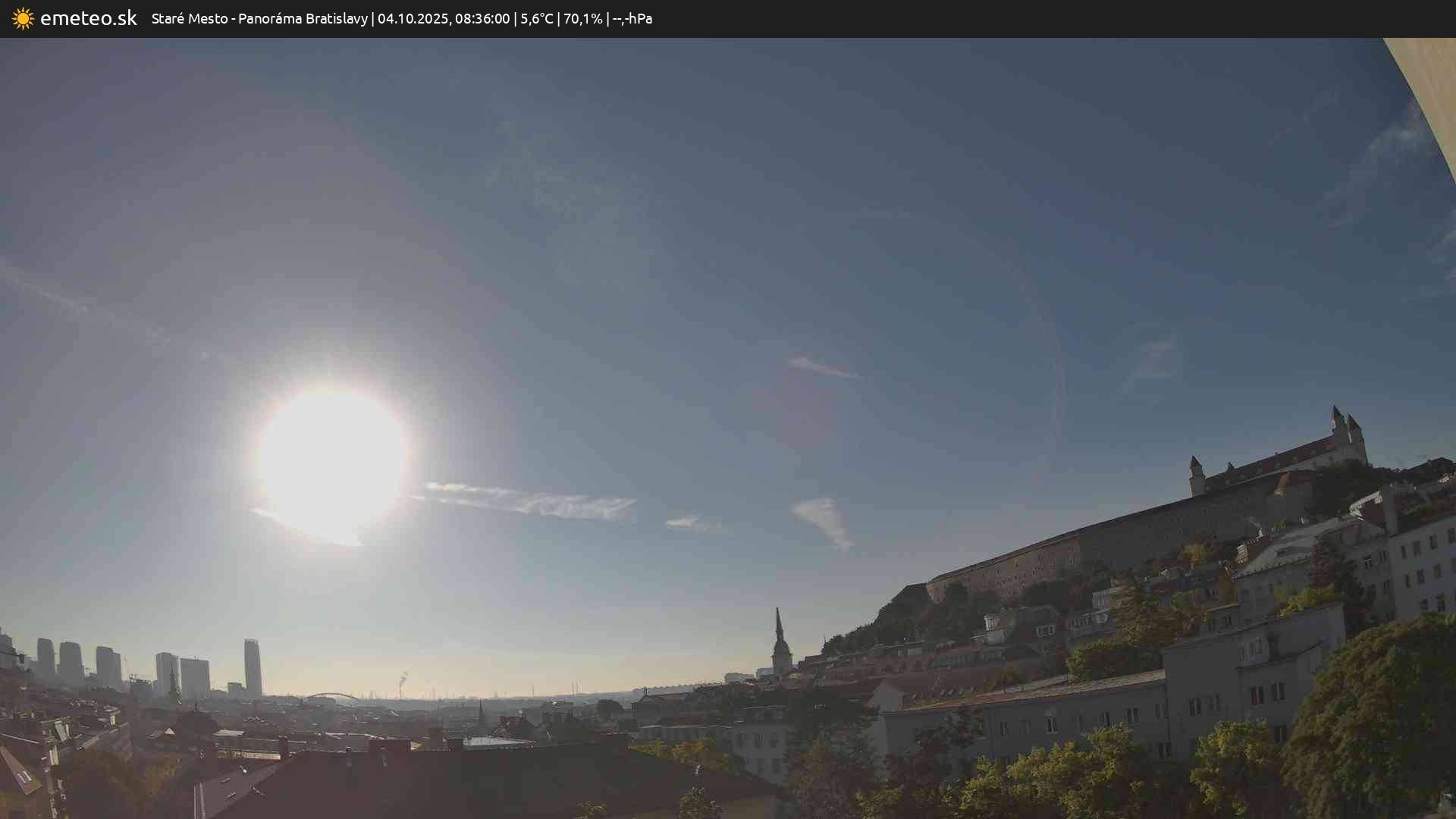 Panoráma Bratislavy