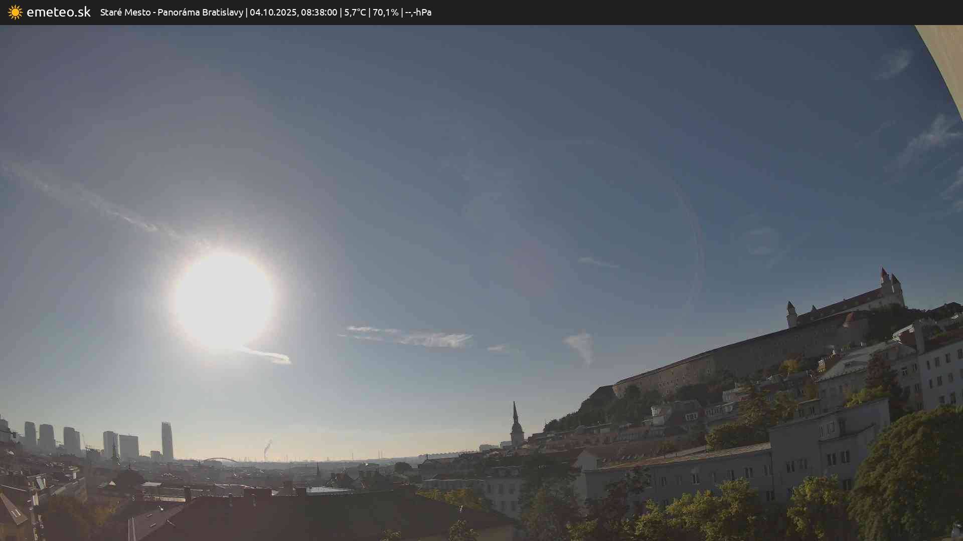 Panoráma Bratislavy
