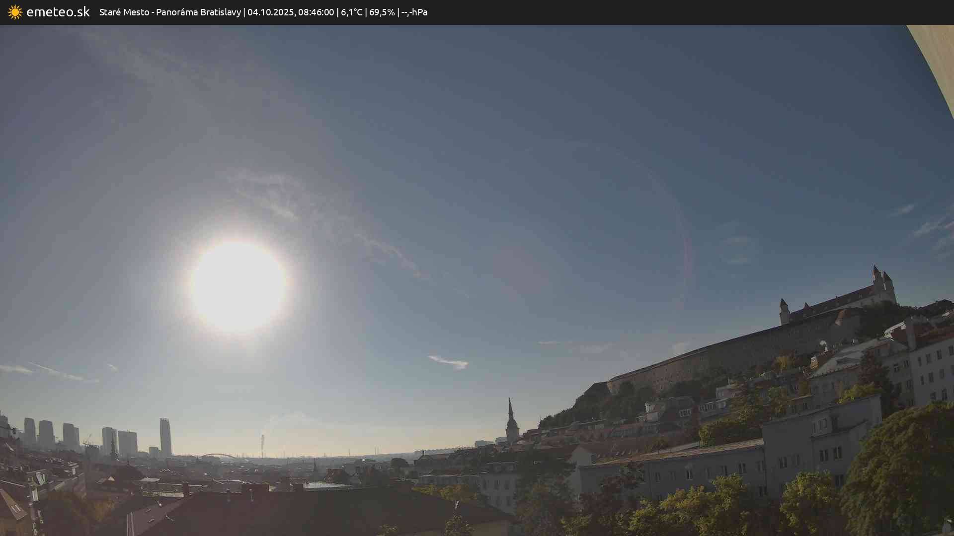 Panoráma Bratislavy
