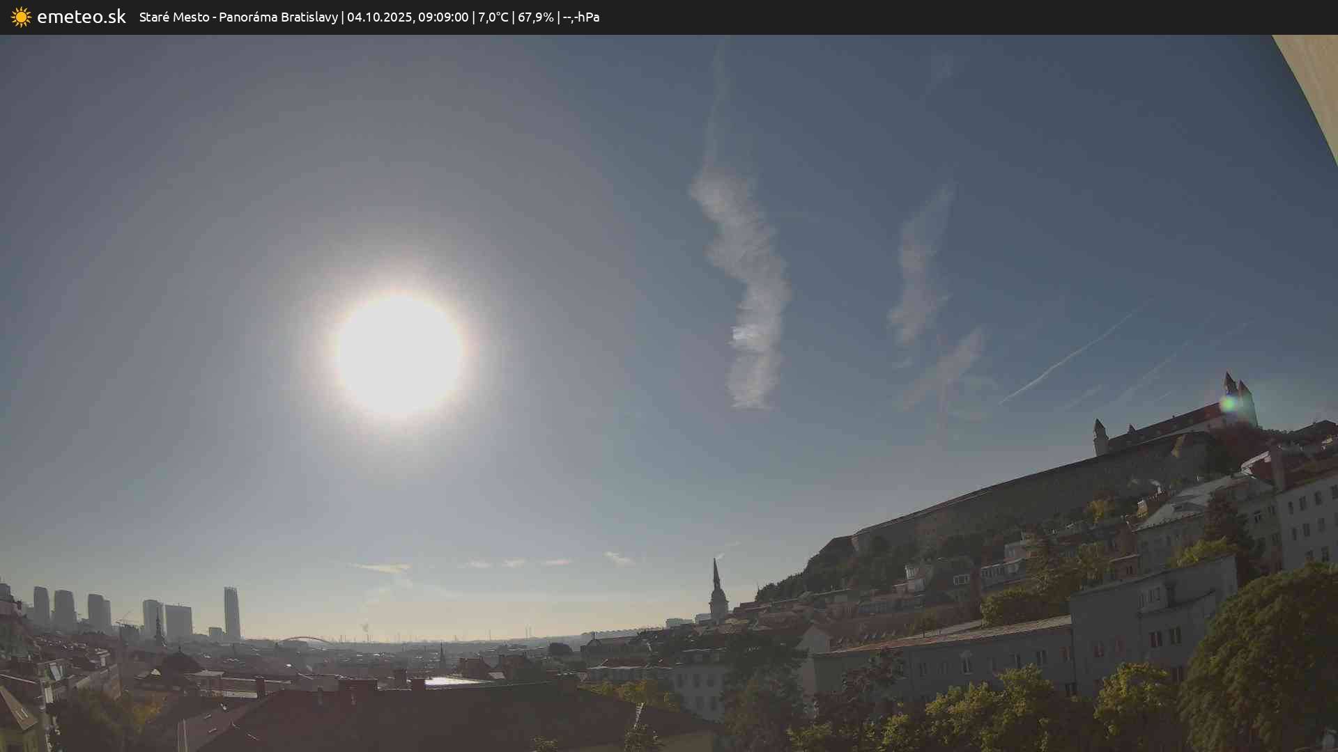 Panoráma Bratislavy