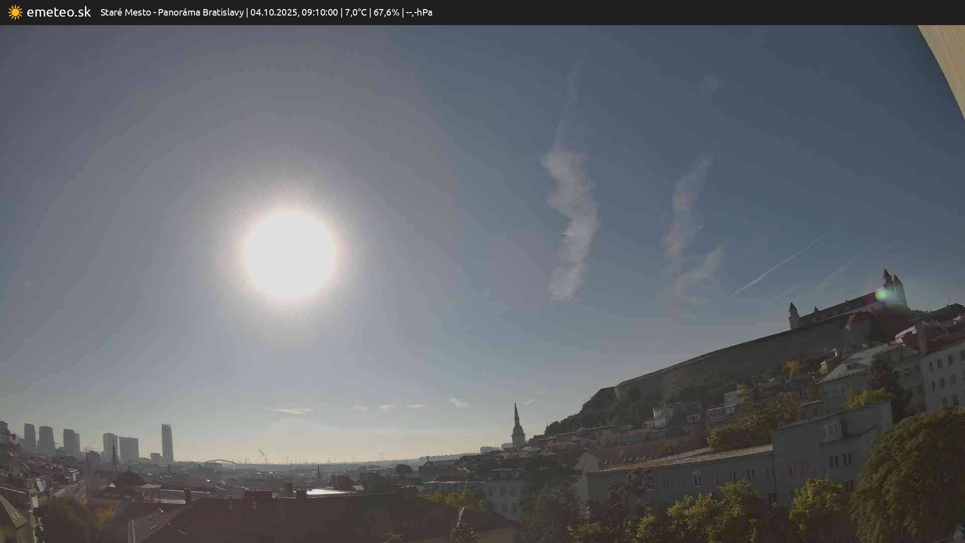 Panoráma Bratislavy