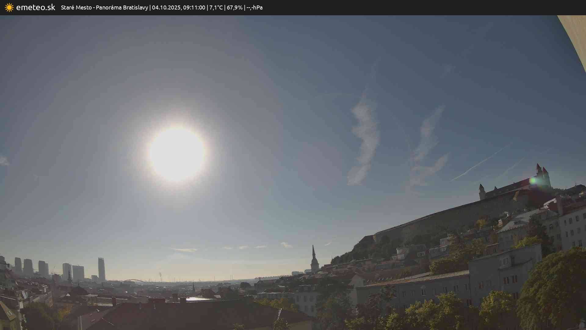 Panoráma Bratislavy