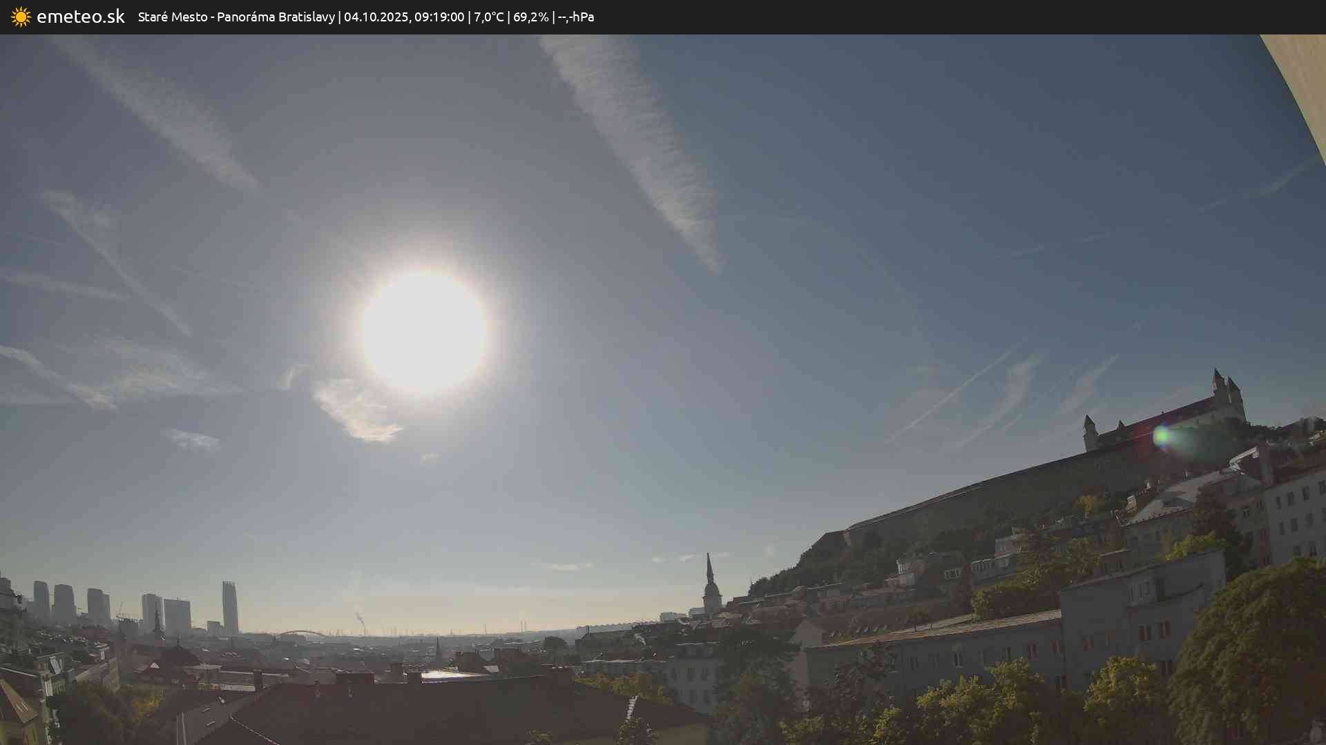Panoráma Bratislavy