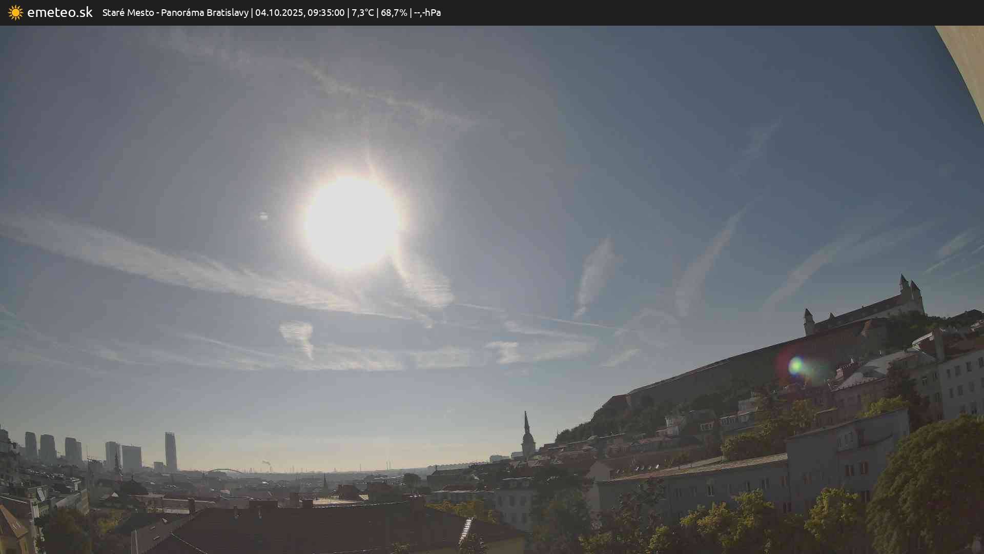 Panoráma Bratislavy