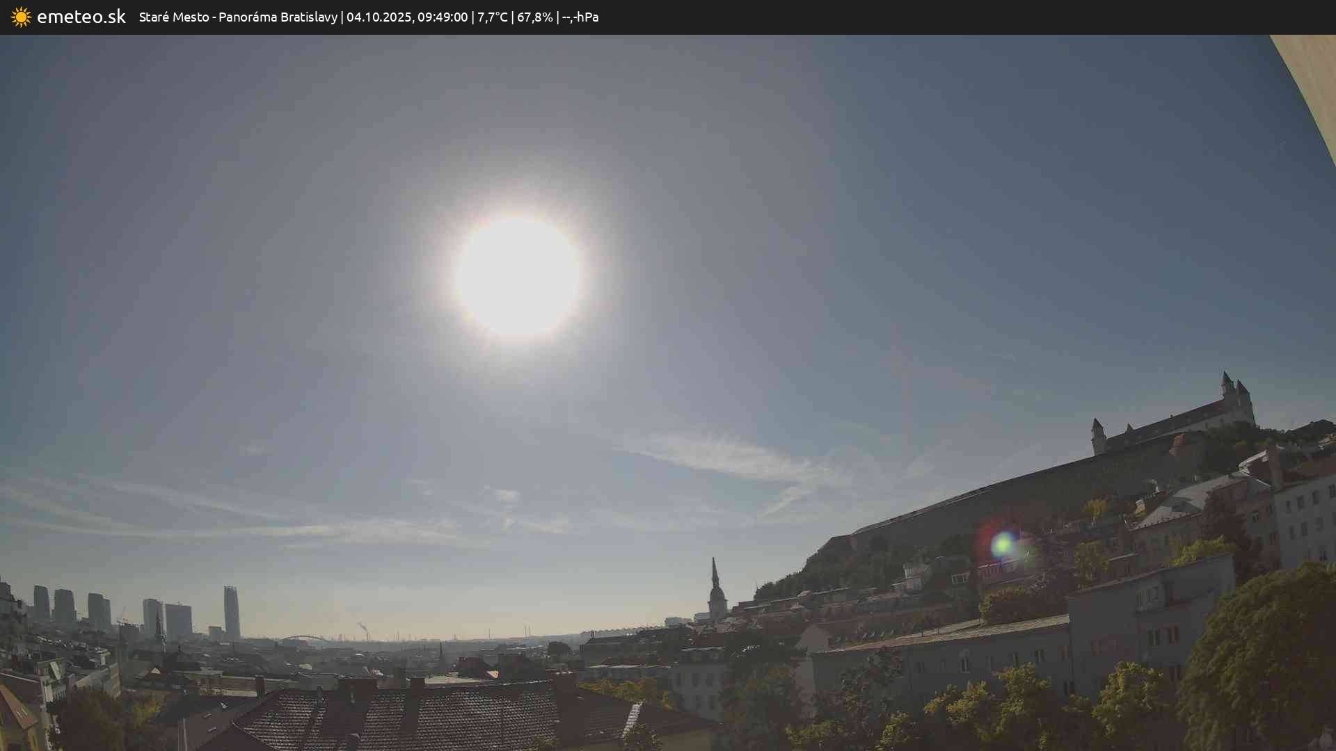 Panoráma Bratislavy