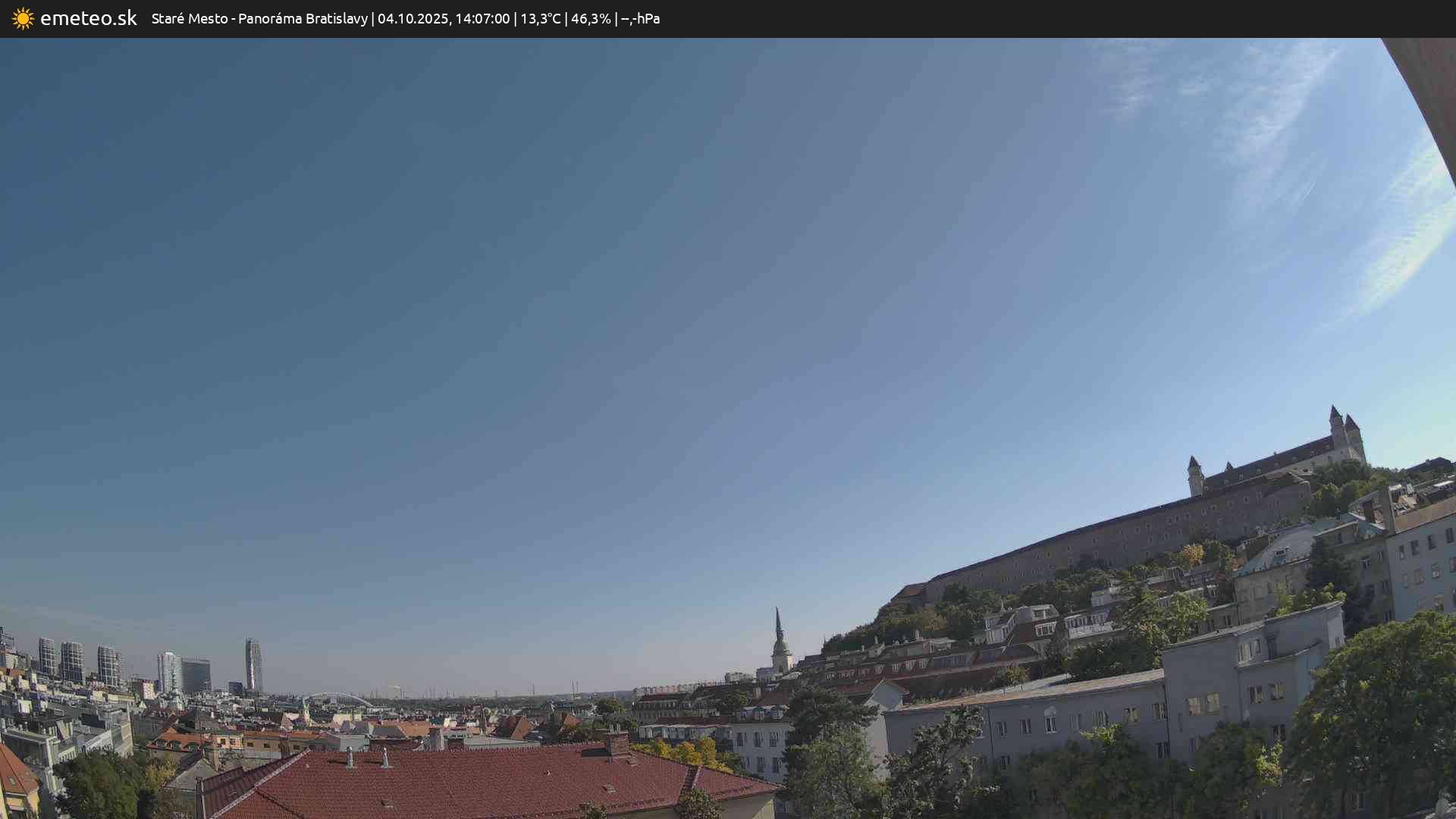 Panoráma Bratislavy