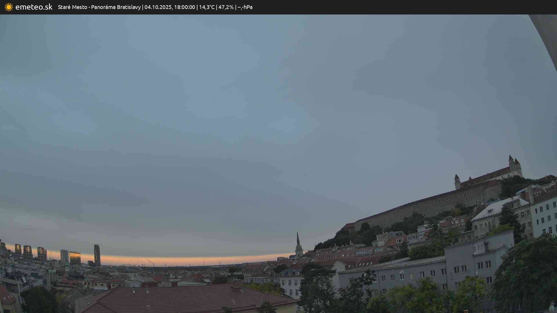 Panoráma Bratislavy
