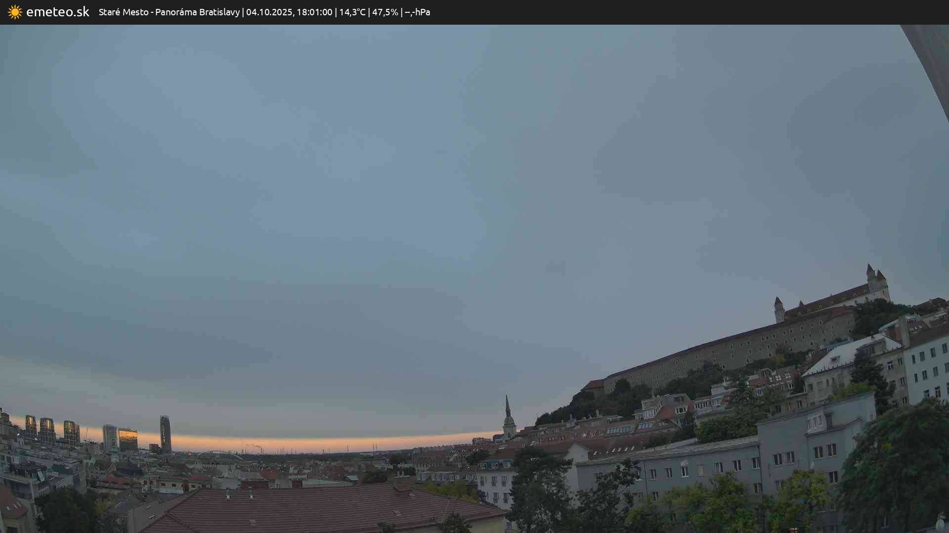 Panoráma Bratislavy
