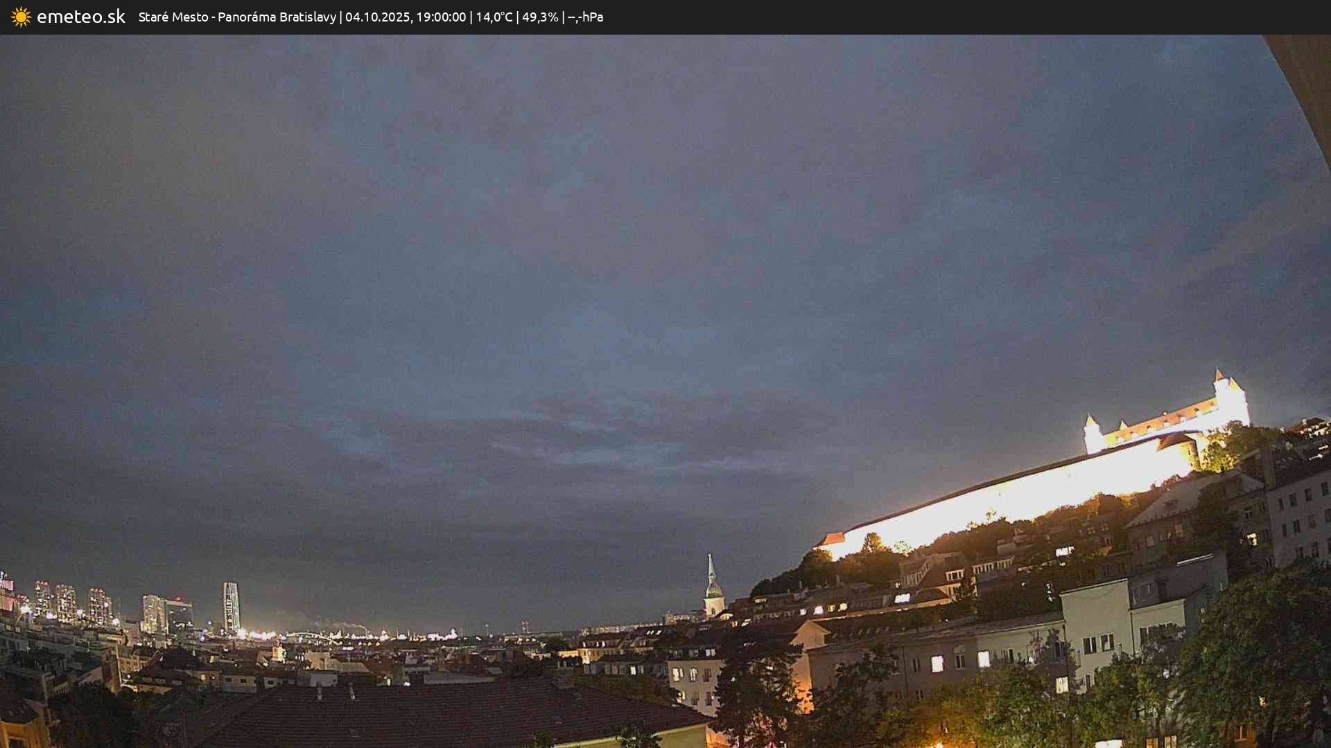 Panoráma Bratislavy