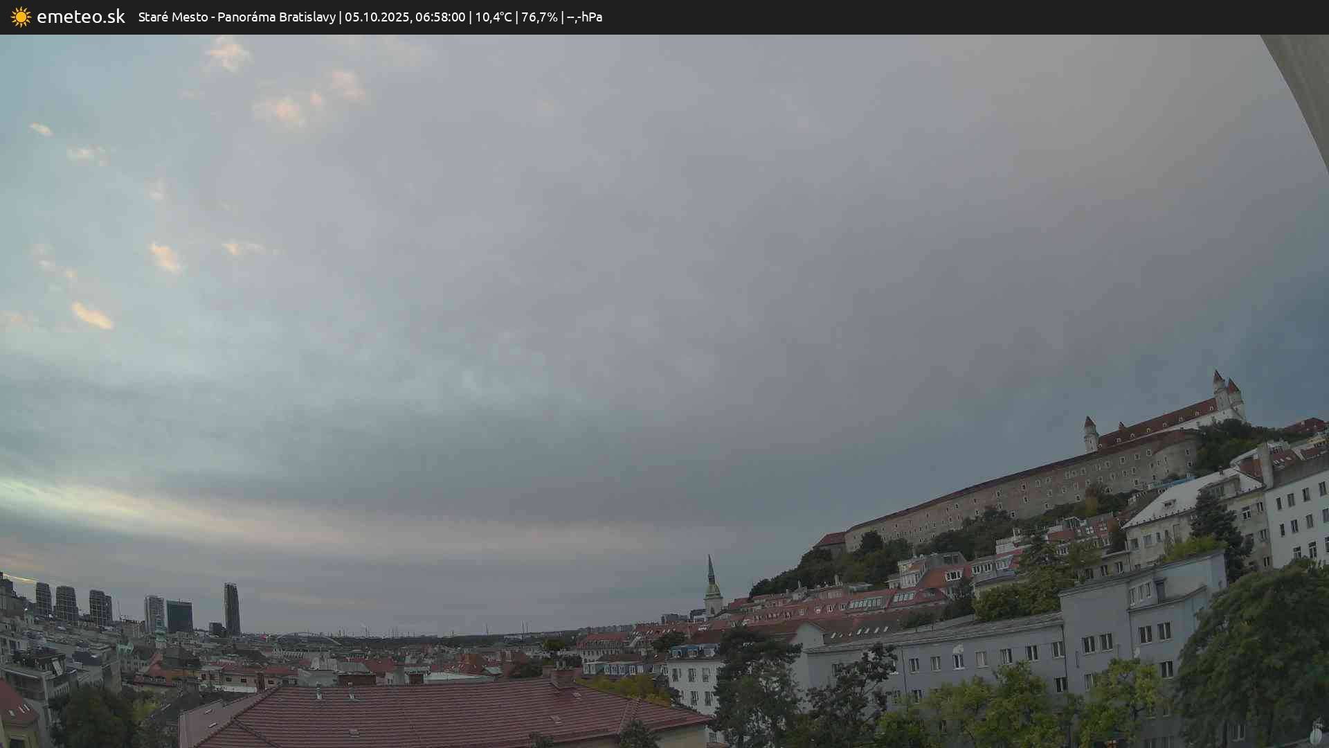 Panoráma Bratislavy
