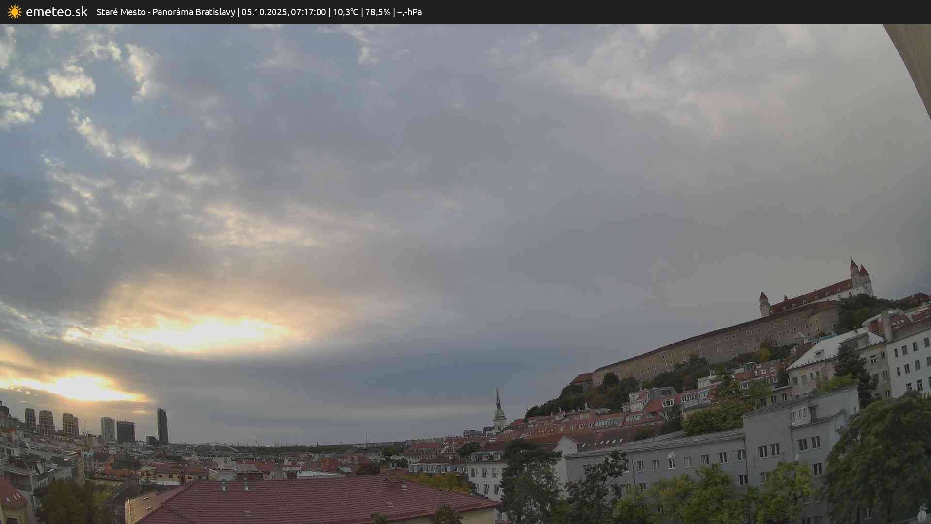 Panoráma Bratislavy