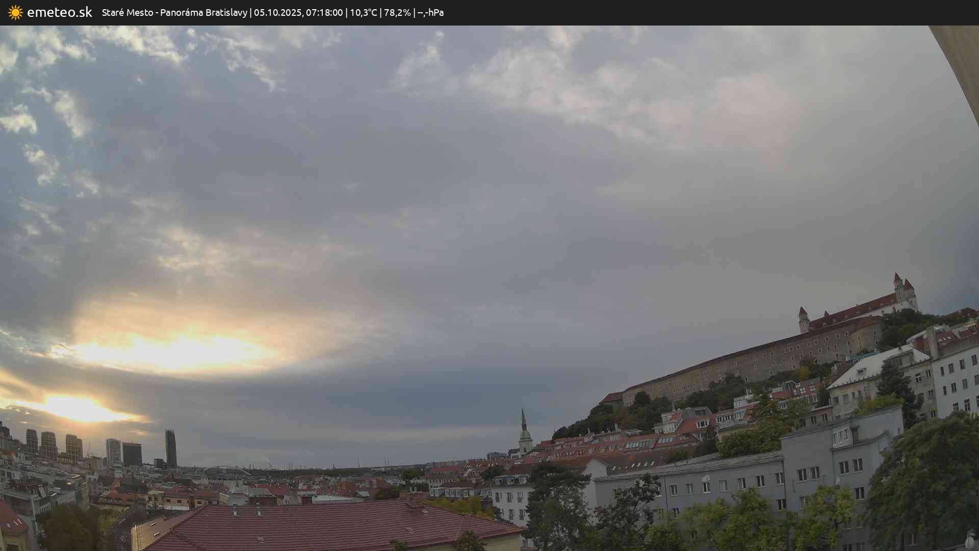 Panoráma Bratislavy