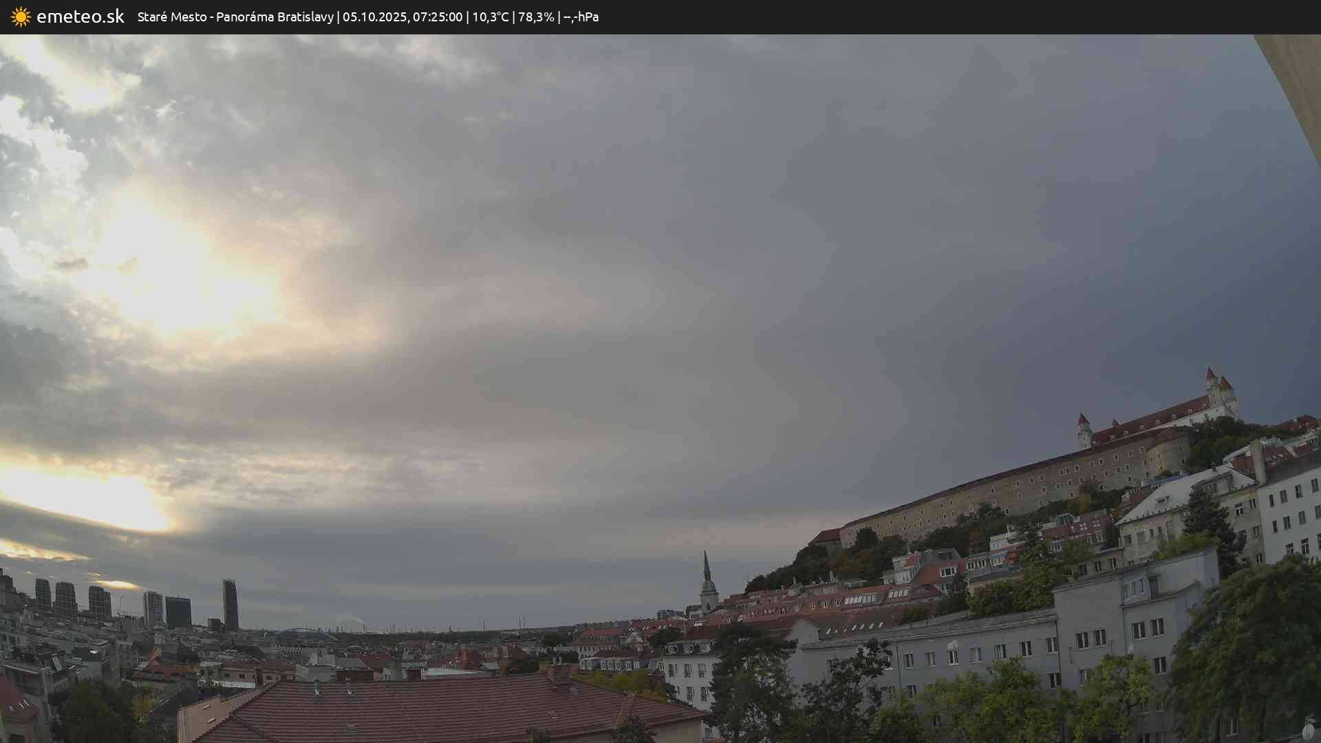 Panoráma Bratislavy