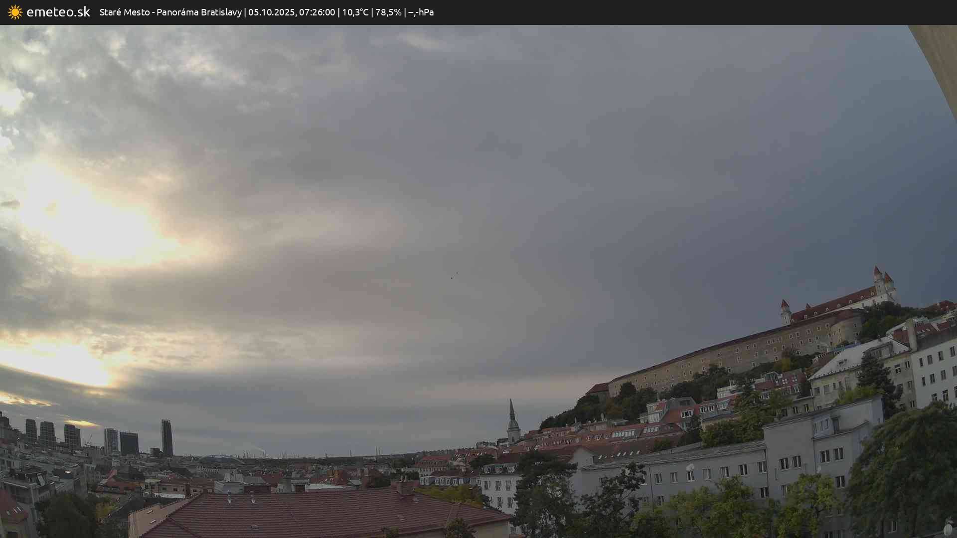 Panoráma Bratislavy