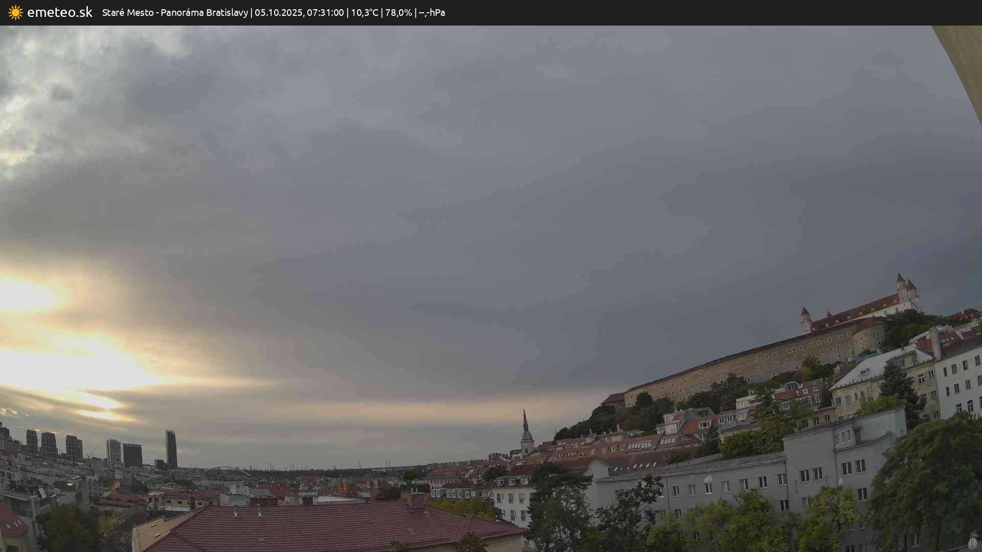 Panoráma Bratislavy