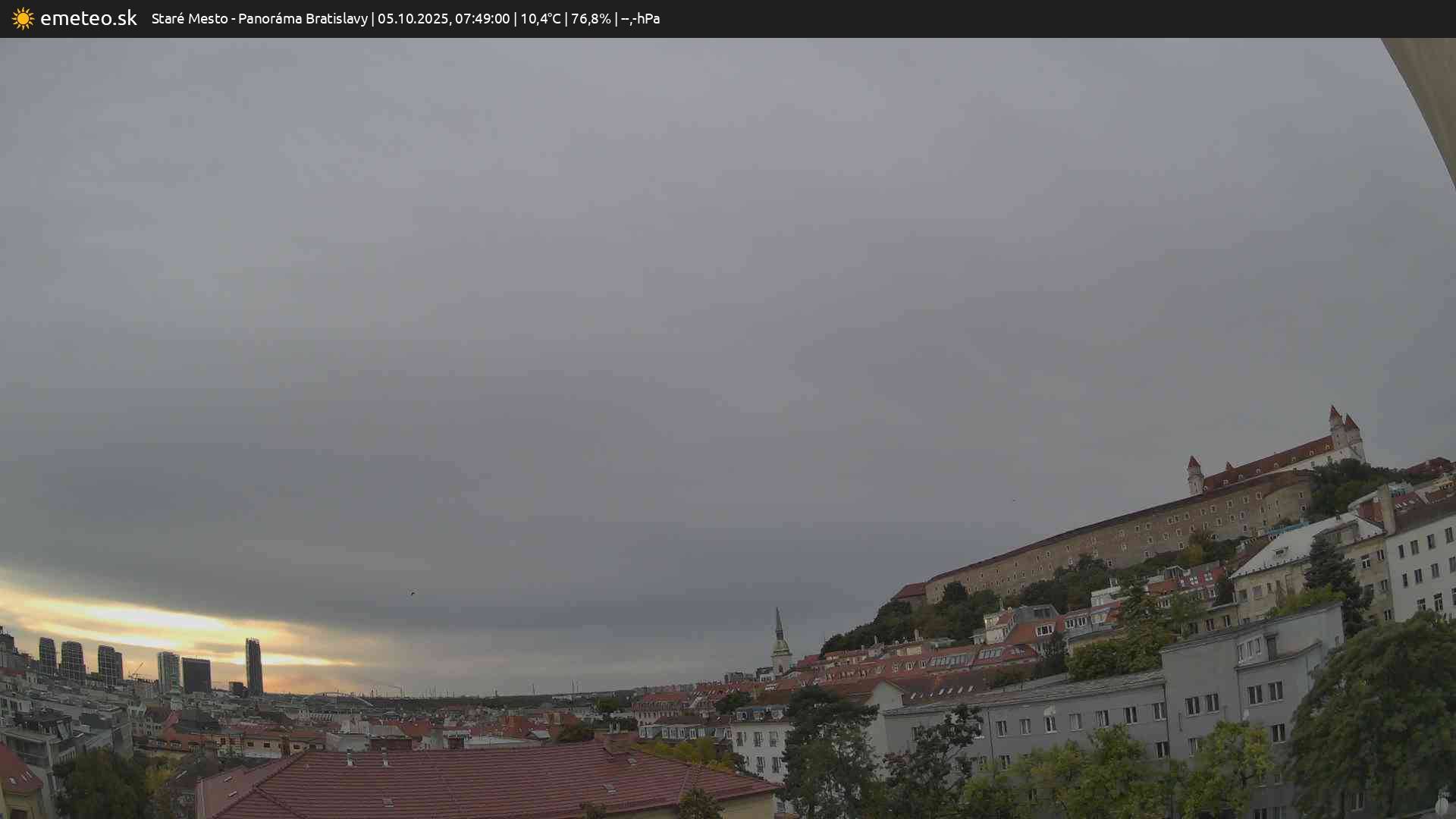 Panoráma Bratislavy