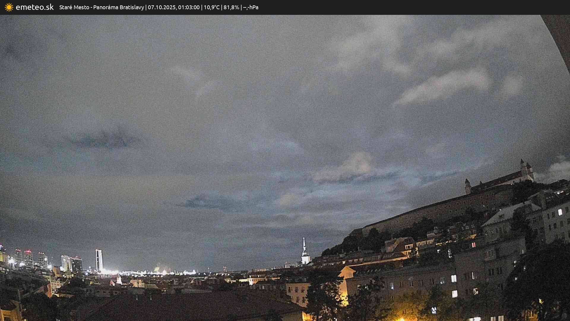 Panoráma Bratislavy