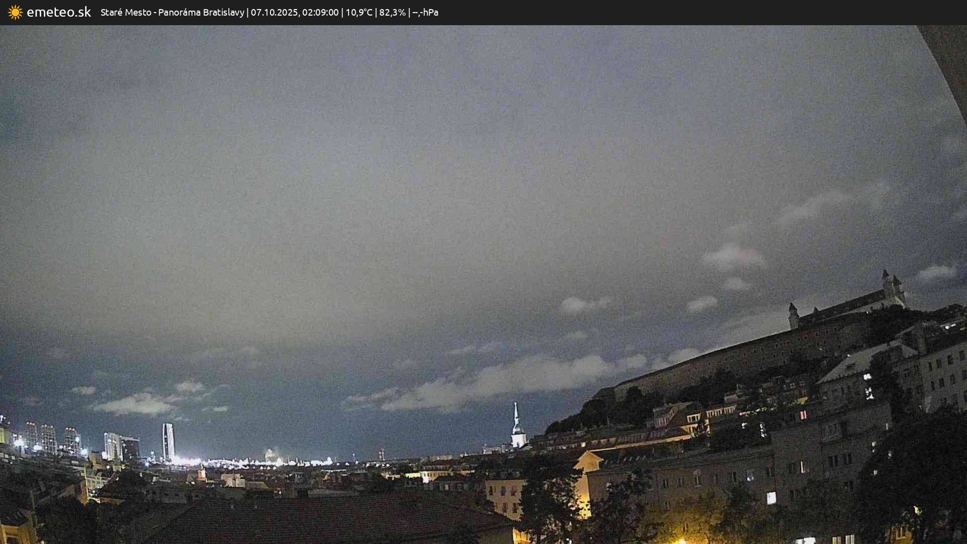 Panoráma Bratislavy