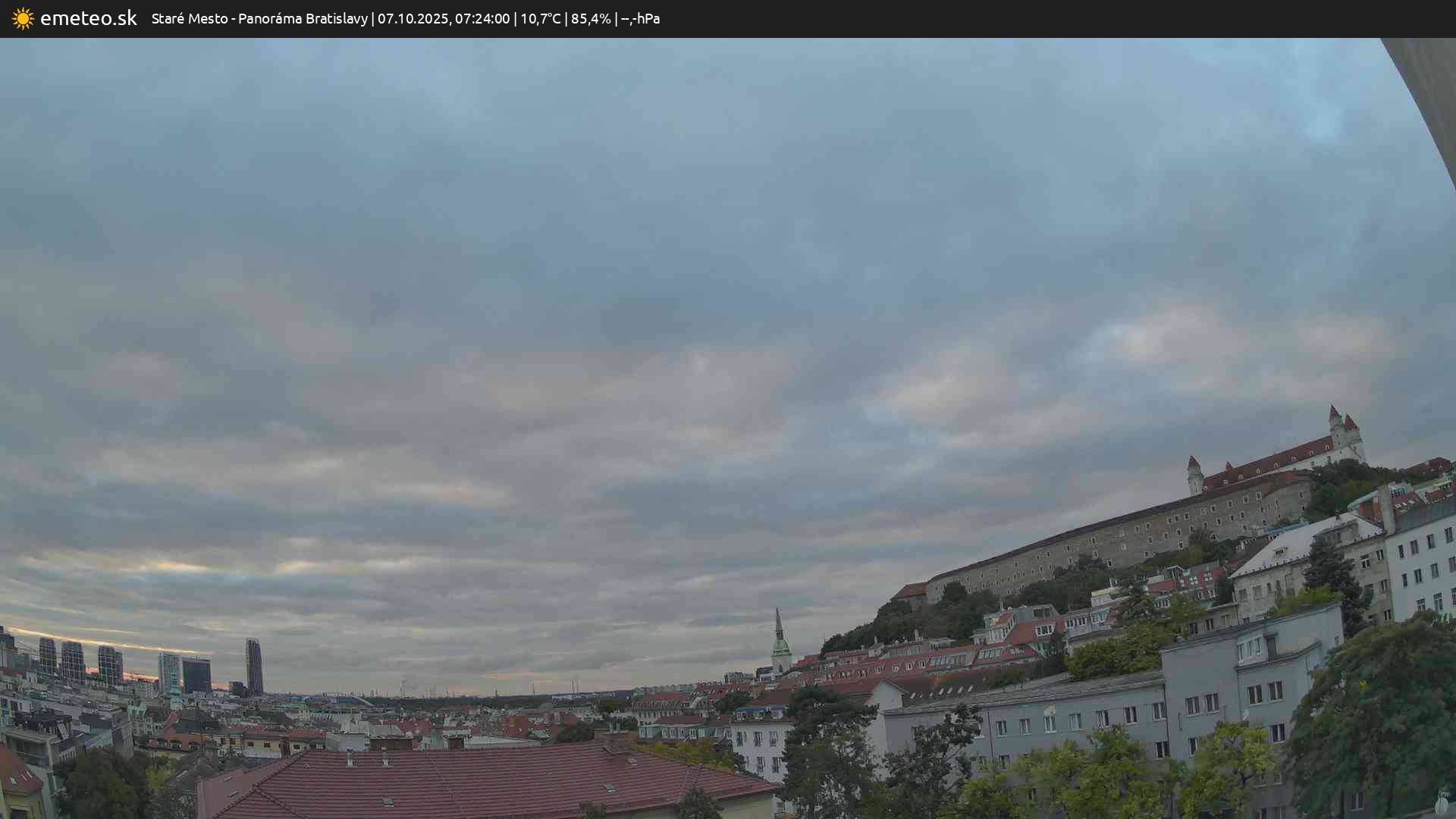 Panoráma Bratislavy