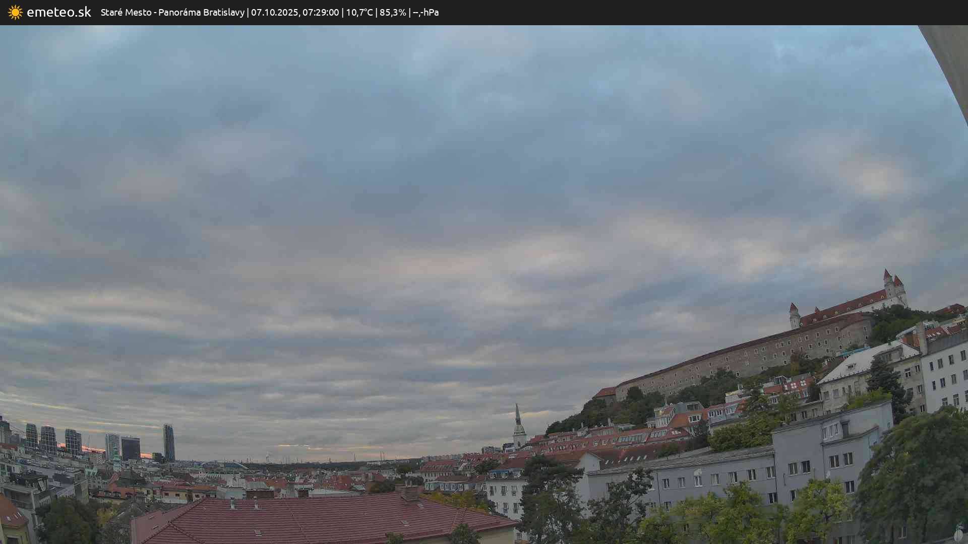 Panoráma Bratislavy