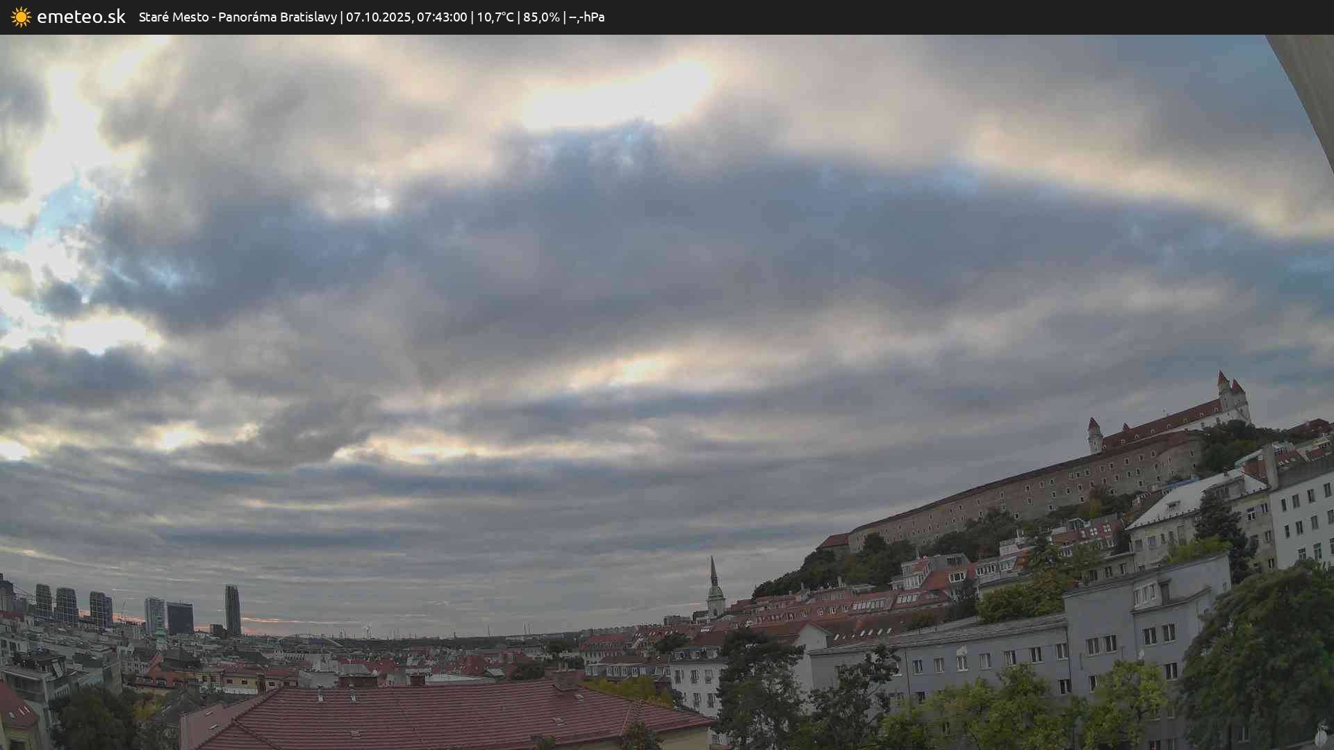 Panoráma Bratislavy