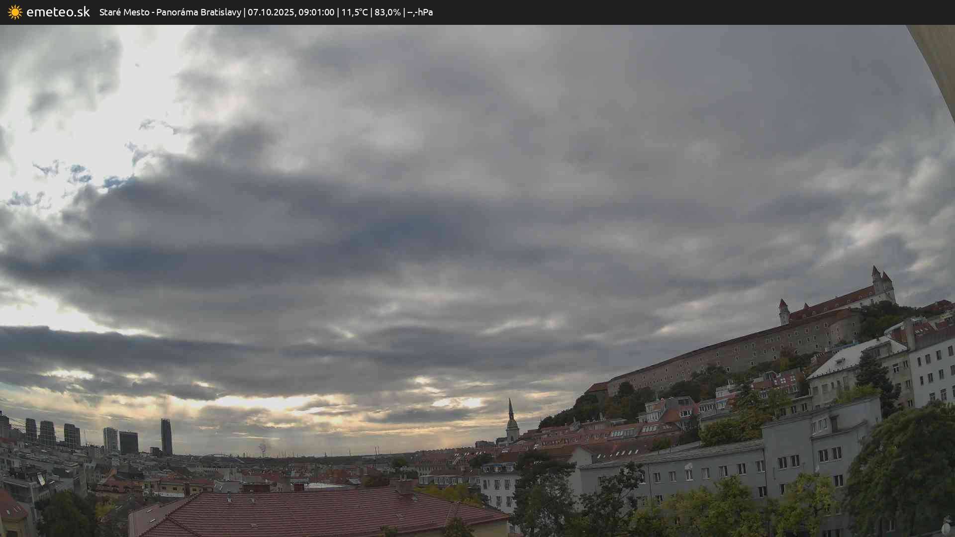 Panoráma Bratislavy