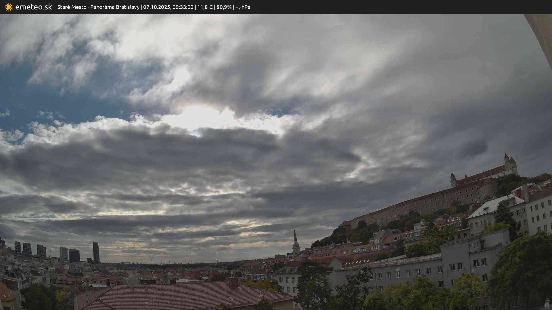 Panoráma Bratislavy