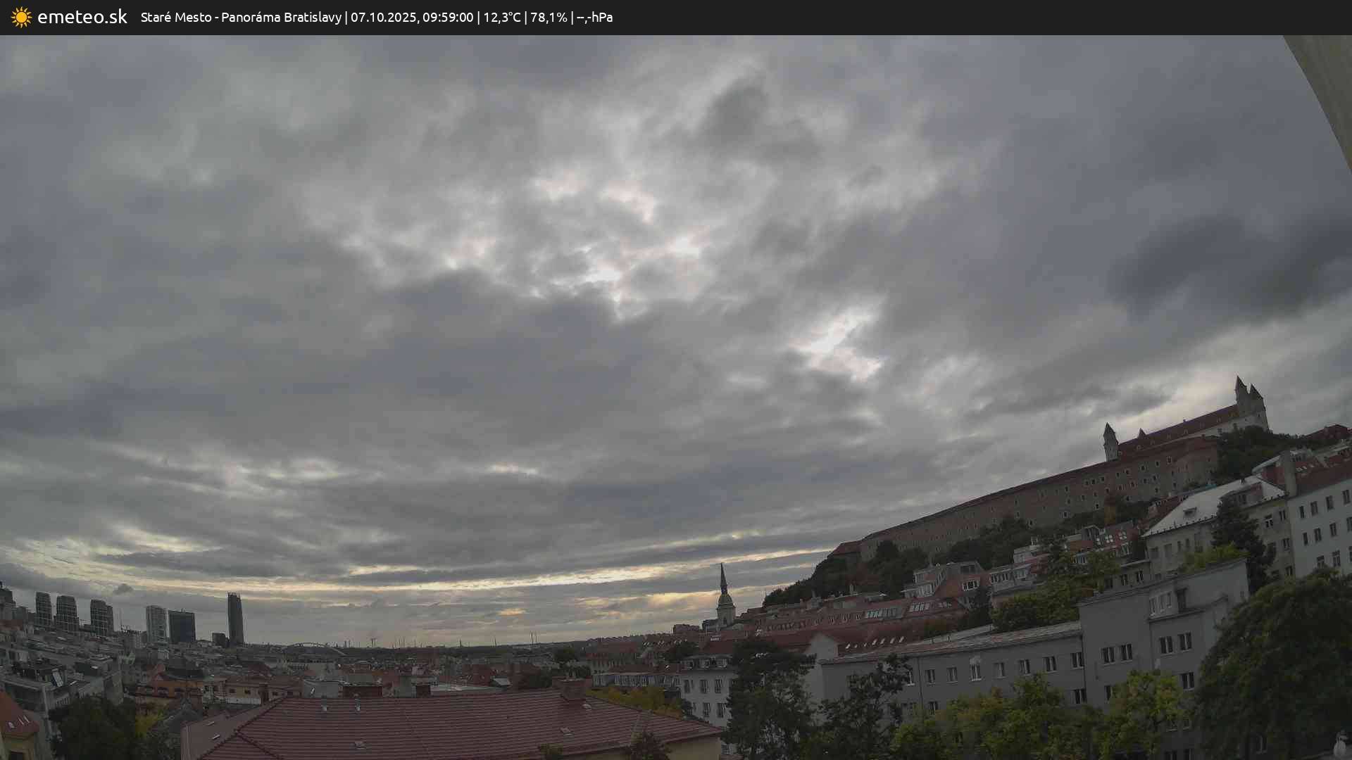 Panoráma Bratislavy
