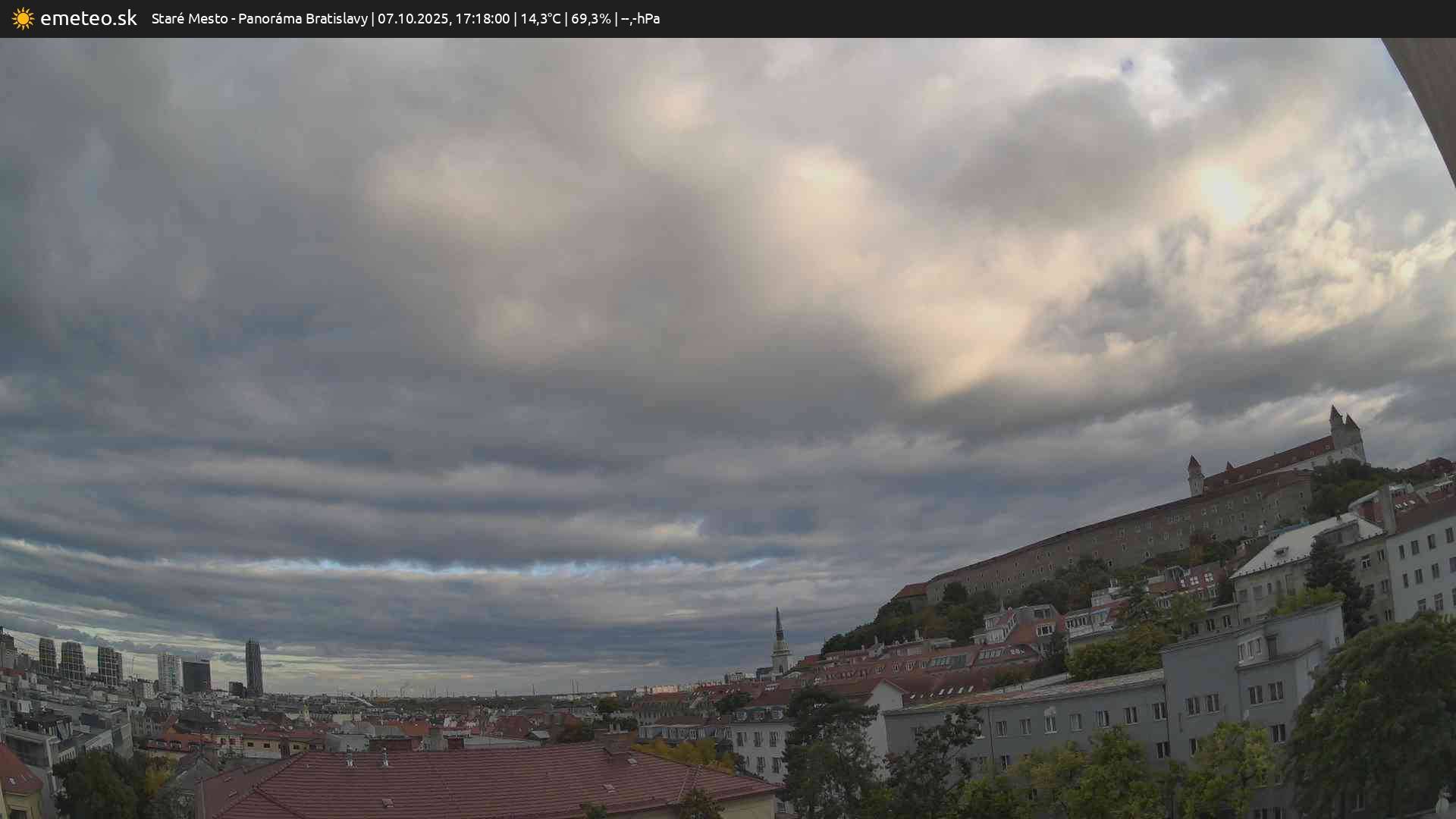 Panoráma Bratislavy