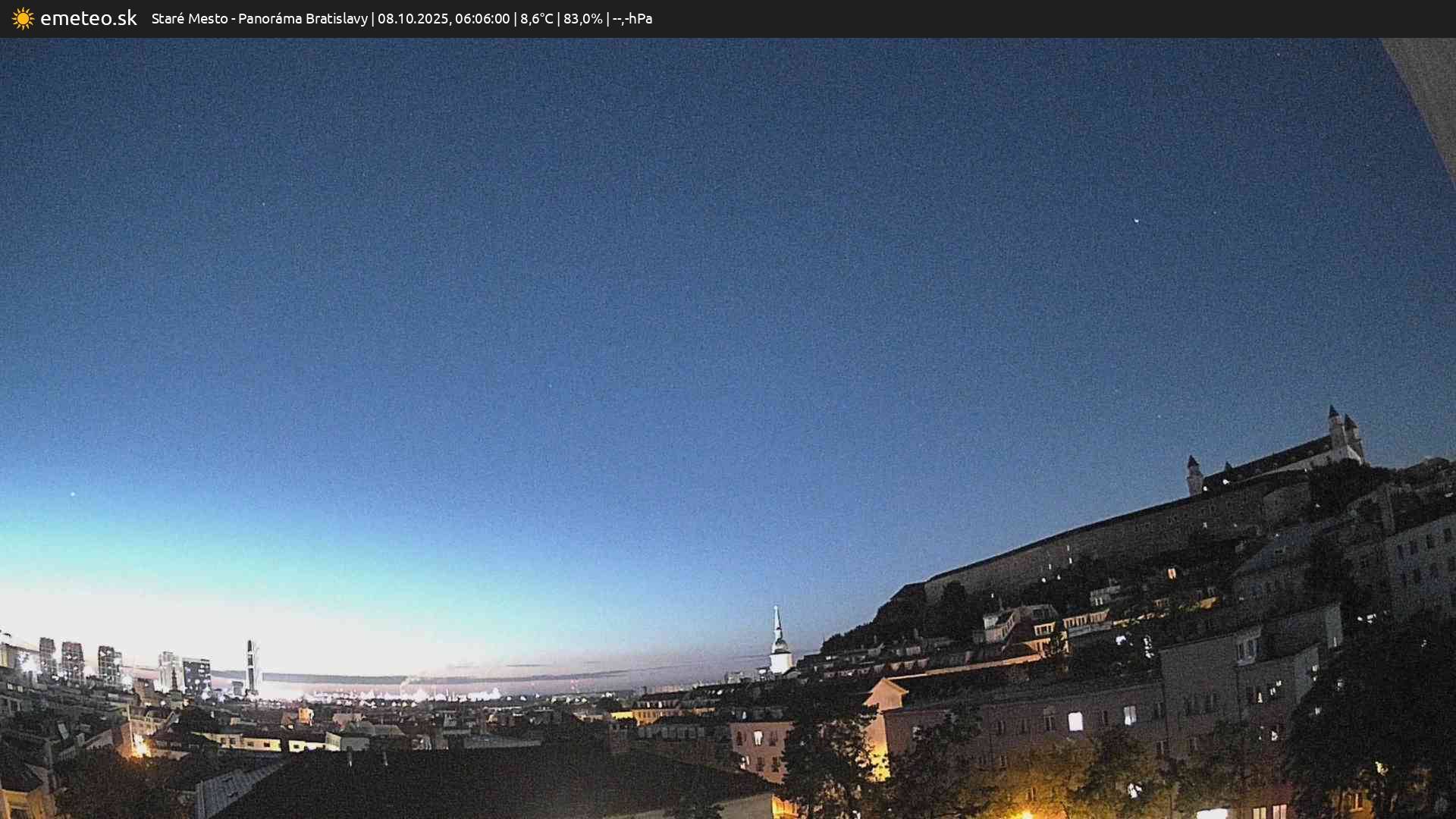 Panoráma Bratislavy