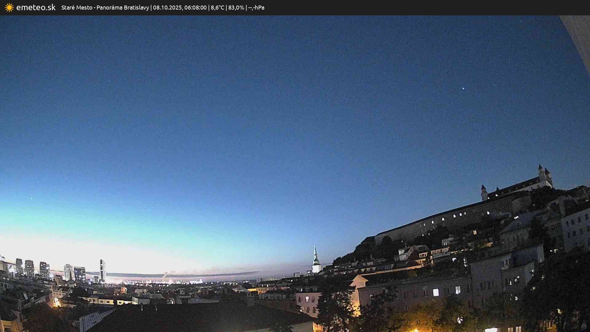 Panoráma Bratislavy