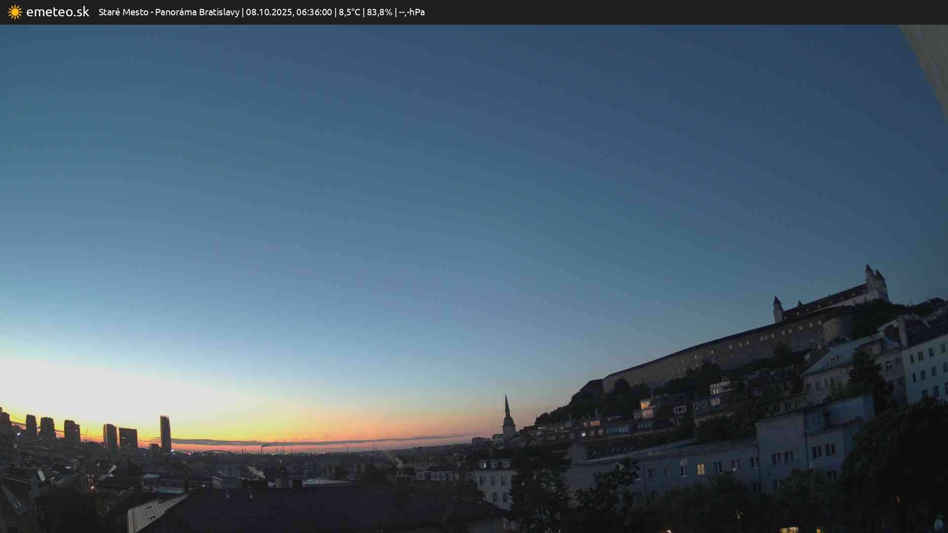 Panoráma Bratislavy